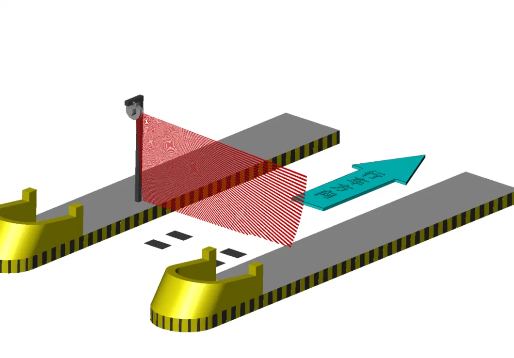 Laser Radar, Safety Lidar Sensor for Car Barrier, Parking System